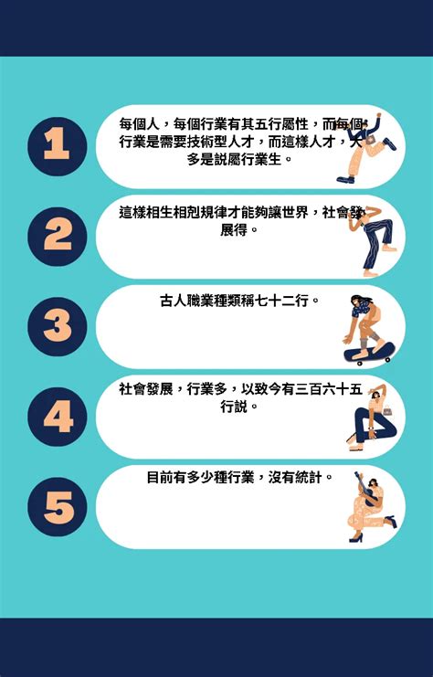 五行行業別一覽|八字的五行與行業的關係 